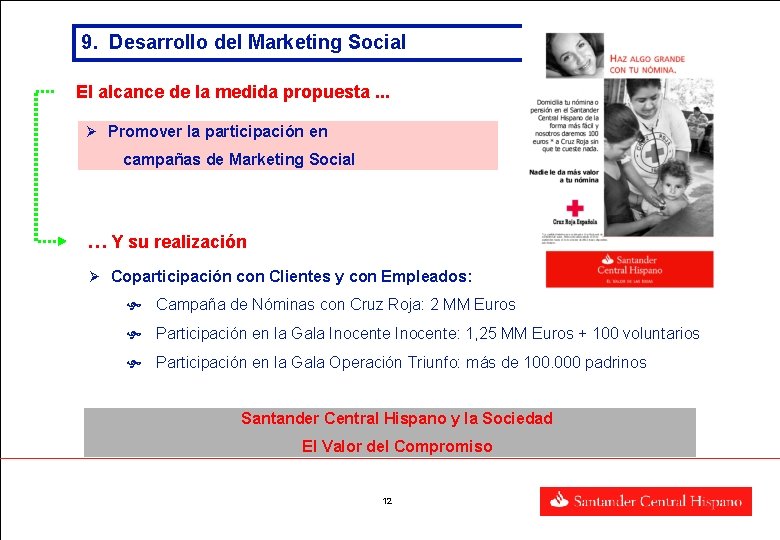9. Desarrollo del Marketing Social El alcance de la medida propuesta. . . Ø