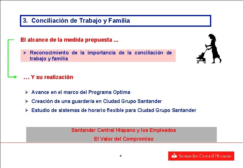 3. Conciliación de Trabajo y Familia El alcance de la medida propuesta. . .