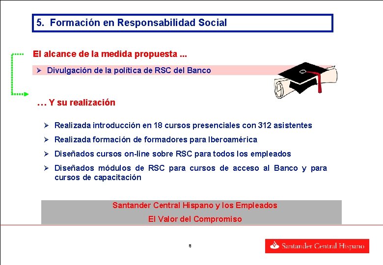 5. Formación en Responsabilidad Social El alcance de la medida propuesta. . . Ø