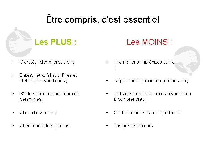 Être compris, c’est essentiel Les PLUS : Les MOINS : • Clareté, netteté, précision