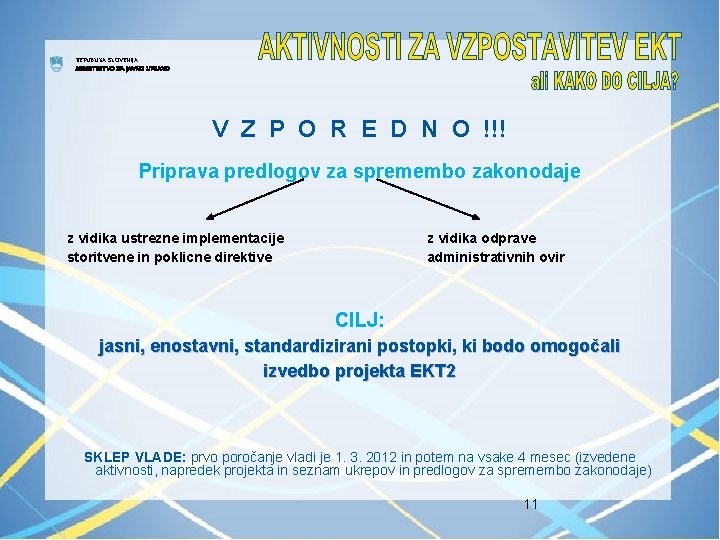 REPUBLIKA SLOVENIJA MINISTRSTVO ZA JAVNO UPRAVO V Z P O R E D N