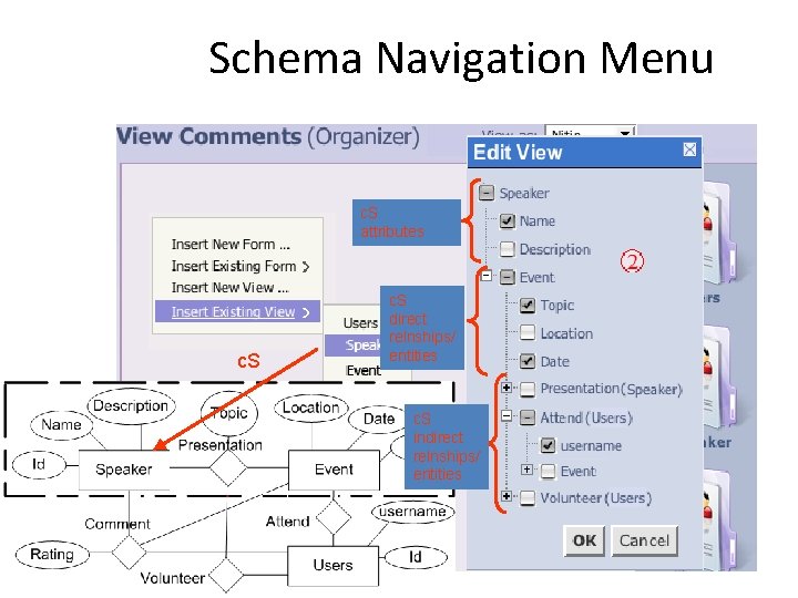 Schema Navigation Menu c. S attributes c. S direct relnships/ entities c. S indirect