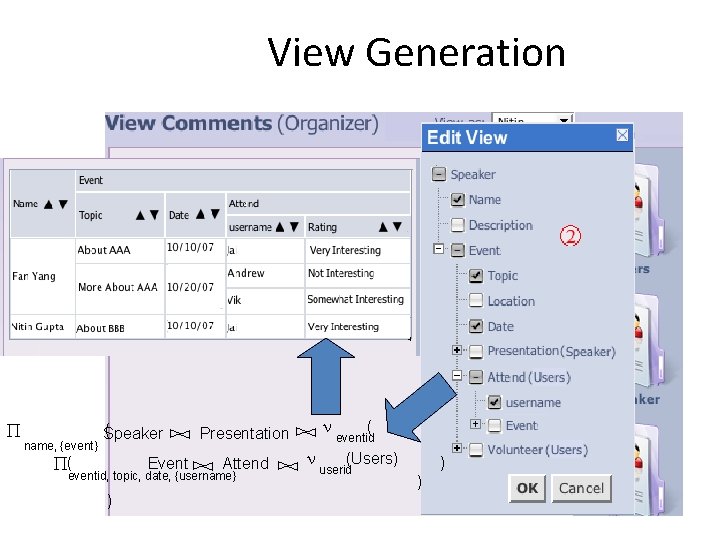 View Generation ) eventid, topic, date, {username} Attend Event ( Presentation name, {event} (