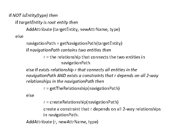 if NOT is. Entity(type) then if target. Entity is root entity then Add. Attribute