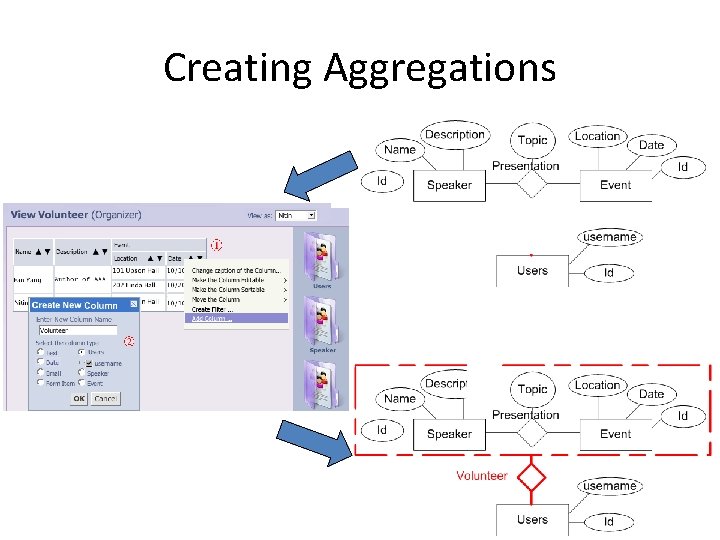 Creating Aggregations 