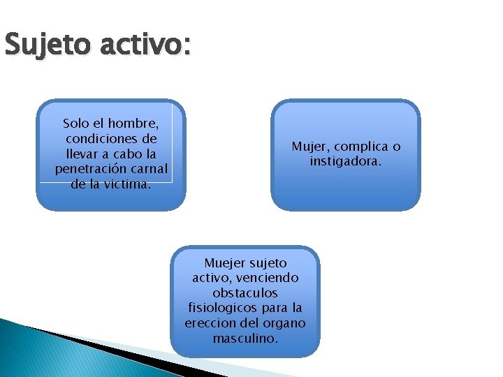 Sujeto activo: Solo el hombre, condiciones de llevar a cabo la penetración carnal de