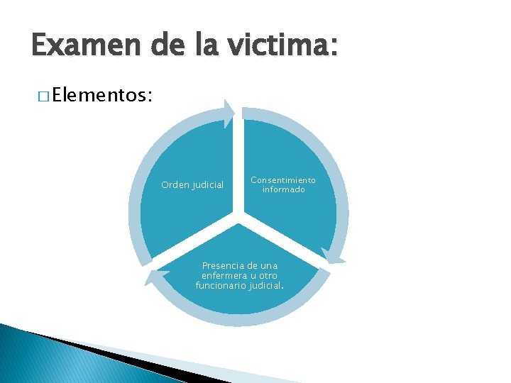 Examen de la victima: � Elementos: Orden judicial Consentimiento informado Presencia de una enfermera