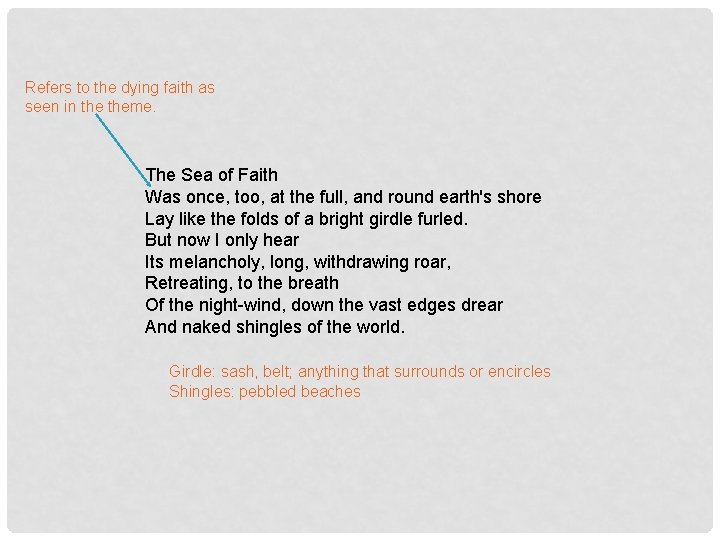 Refers to the dying faith as seen in theme. The Sea of Faith Was
