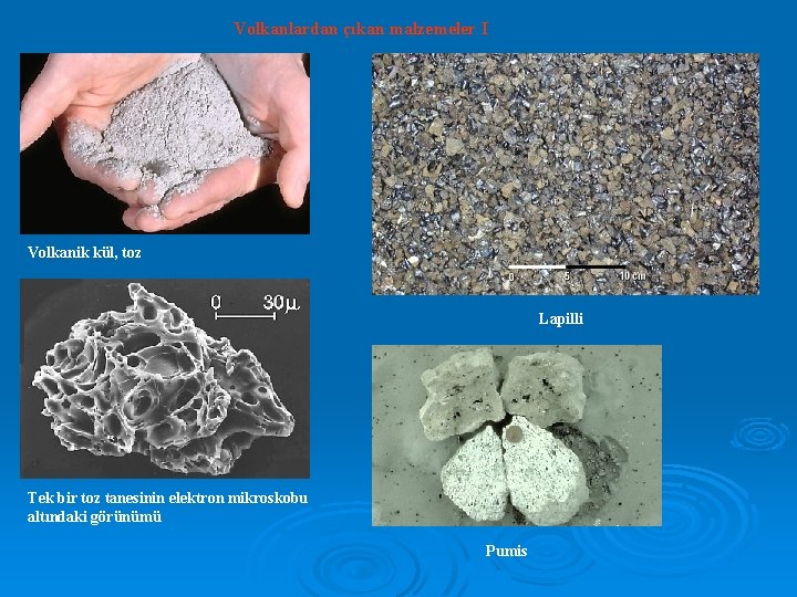 Volkanlardan çıkan malzemeler I Volkanik kül, toz Lapilli Tek bir toz tanesinin elektron mikroskobu
