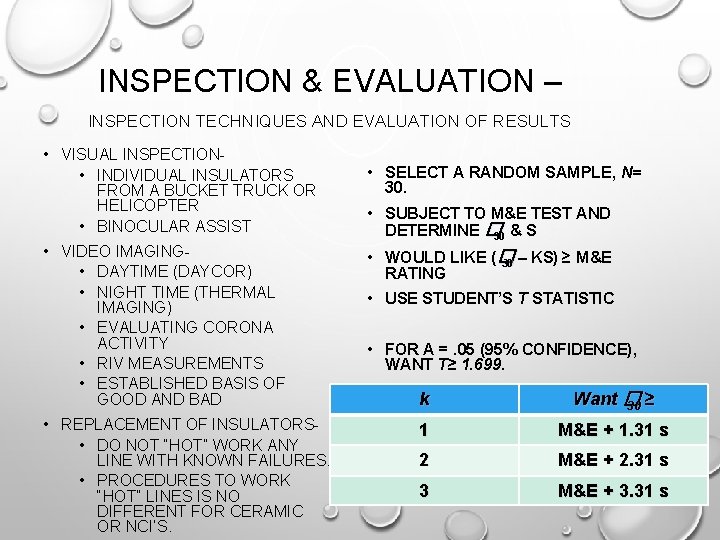 INSPECTION & EVALUATION – INSPECTION TECHNIQUES AND EVALUATION OF RESULTS • VISUAL INSPECTION •