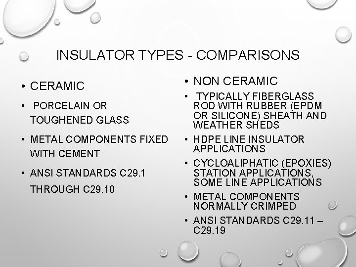 INSULATOR TYPES - COMPARISONS • CERAMIC • PORCELAIN OR TOUGHENED GLASS • METAL COMPONENTS