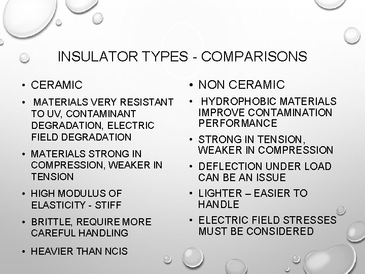 INSULATOR TYPES - COMPARISONS • CERAMIC • NON CERAMIC • MATERIALS VERY RESISTANT TO