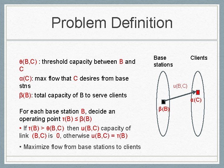 Problem Definition θ(B, C) : threshold capacity between B and C Base stations α(C):