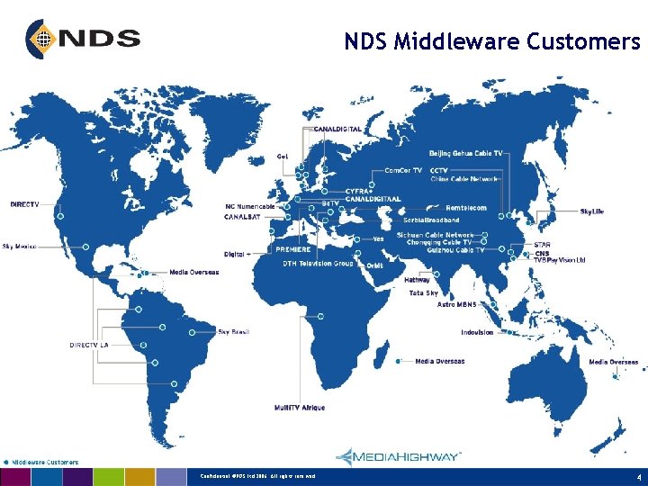 NDS Middleware Customers Confidential ©NDS Ltd 2006. All rights reserved. 4 