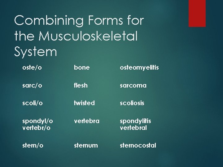 Combining Forms for the Musculoskeletal System oste/o bone osteomyelitis sarc/o flesh sarcoma scoli/o twisted