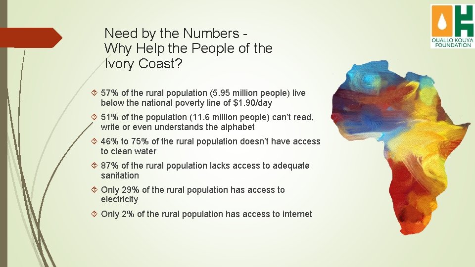 Need by the Numbers - Why Help the People of the Ivory Coast? 57%