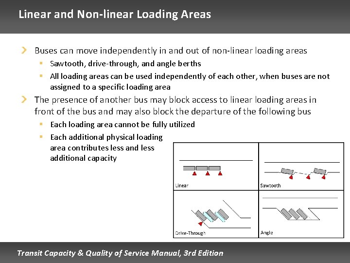 Linear and Non-linear Loading Areas Buses can move independently in and out of non-linear