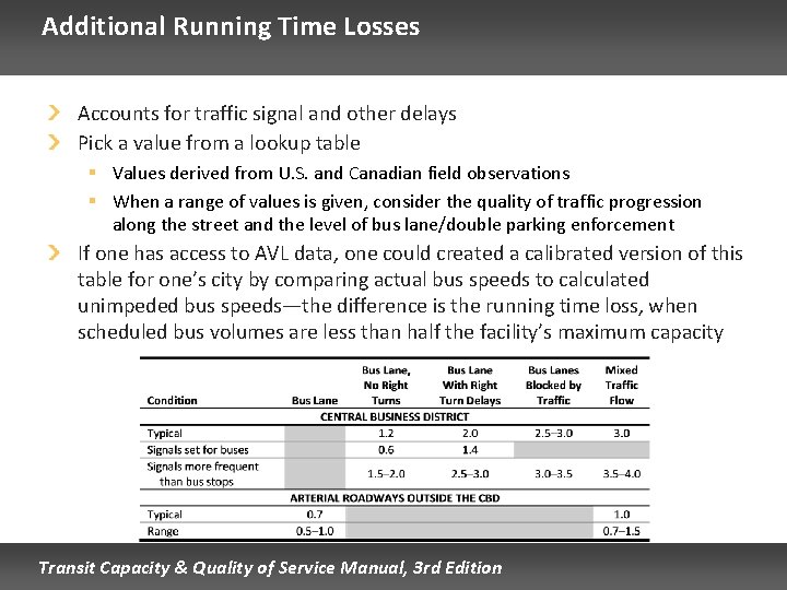 Additional Running Time Losses Accounts for traffic signal and other delays Pick a value