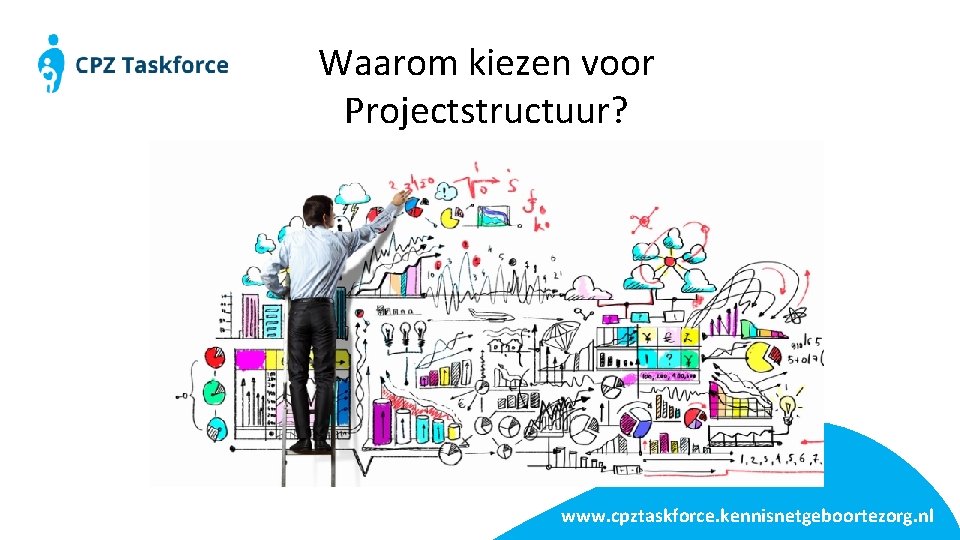 Waarom kiezen voor Projectstructuur? www. cpztaskforce. kennisnetgeboortezorg. nl 