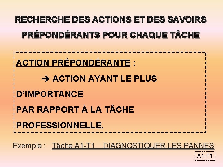 RECHERCHE DES ACTIONS ET DES SAVOIRS PRÉPONDÉRANTS POUR CHAQUE T CHE ACTION PRÉPONDÉRANTE :