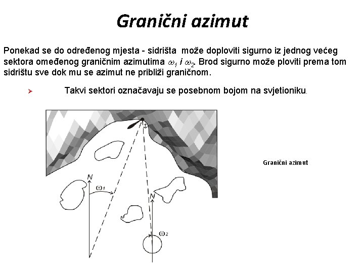 Granični azimut Ponekad se do određenog mjesta - sidrišta može doploviti sigurno iz jednog