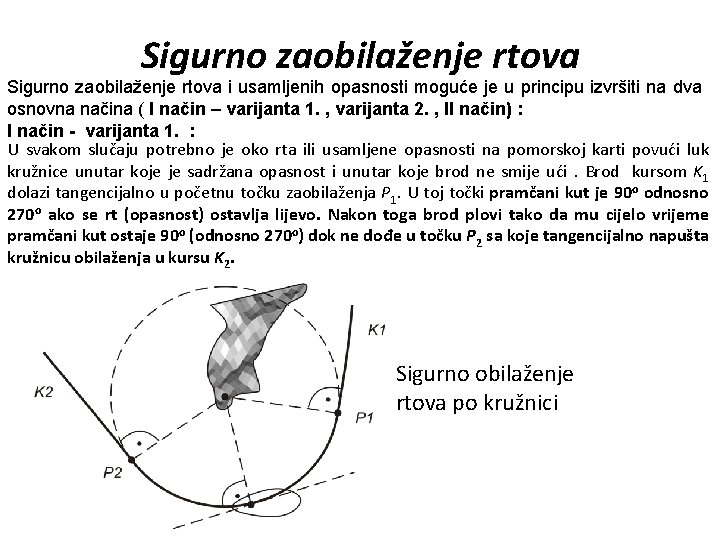 Sigurno zaobilaženje rtova i usamljenih opasnosti moguće je u principu izvršiti na dva osnovna