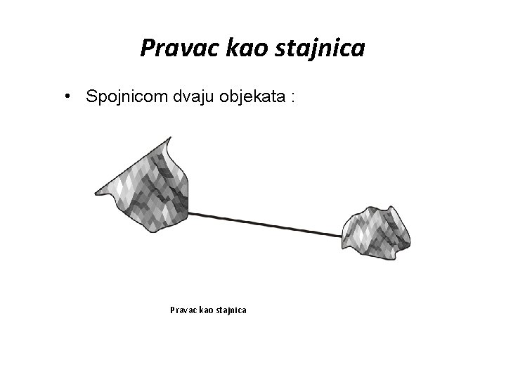 Pravac kao stajnica • Spojnicom dvaju objekata : Pravac kao stajnica 