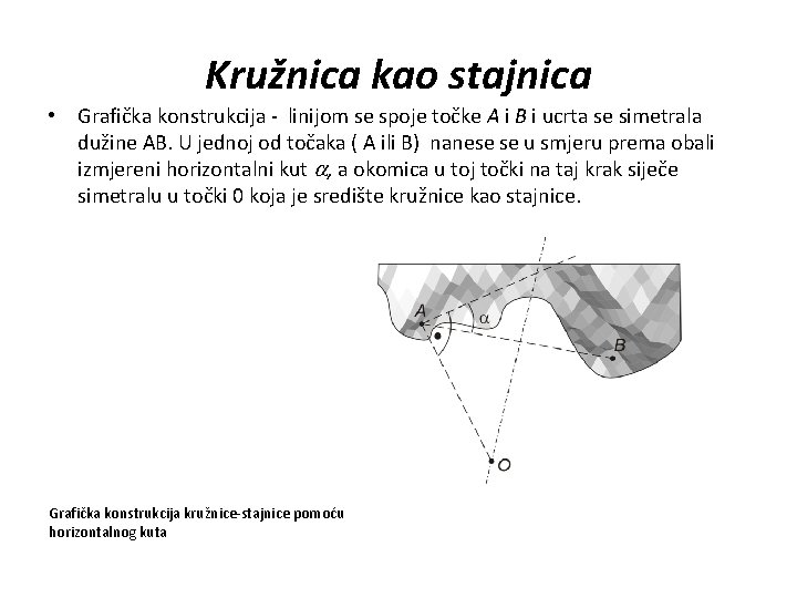 Kružnica kao stajnica • Grafička konstrukcija - linijom se spoje točke A i B