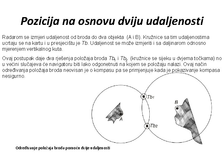 Pozicija na osnovu dviju udaljenosti Radarom se izmjeri udaljenost od broda do dva objekta