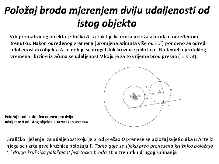 Položaj broda mjerenjem dviju udaljenosti od istog objekta Vrh promatranog objekta je točka A