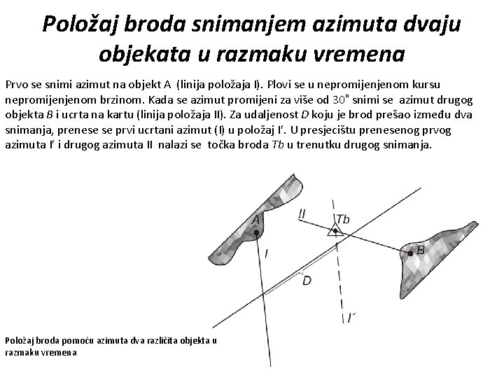 Položaj broda snimanjem azimuta dvaju objekata u razmaku vremena Prvo se snimi azimut na