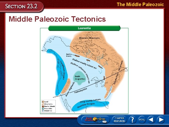 The Middle Paleozoic Tectonics 