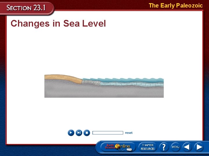 The Early Paleozoic Changes in Sea Level 