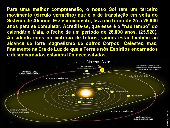 Para uma melhor compreensão, o nosso Sol tem um terceiro movimento (círculo vermelho) que