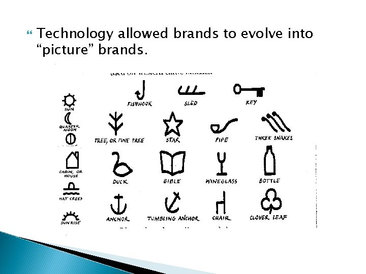  Technology allowed brands to evolve into “picture” brands. 