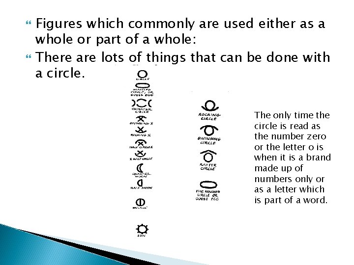  Figures which commonly are used either as a whole or part of a