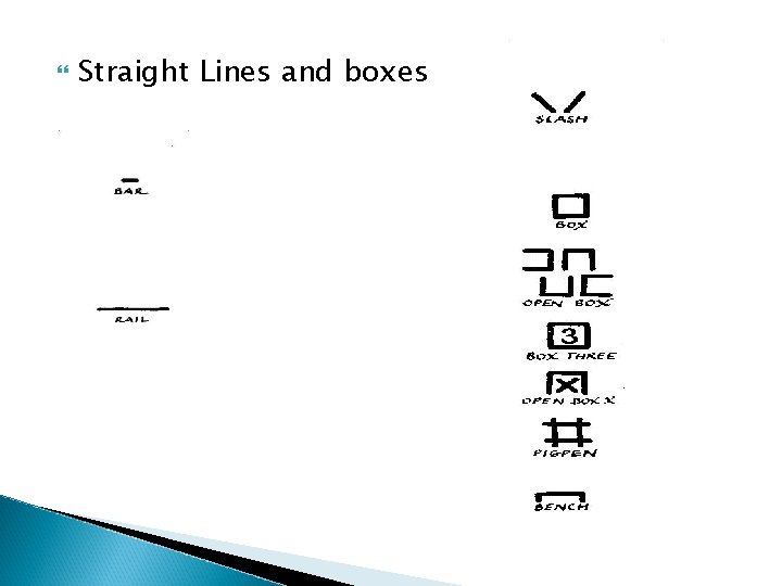  Straight Lines and boxes 