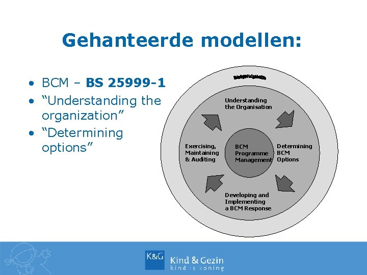 Gehanteerde modellen: • BCM – BS 25999 -1 • “Understanding the organization” • “Determining