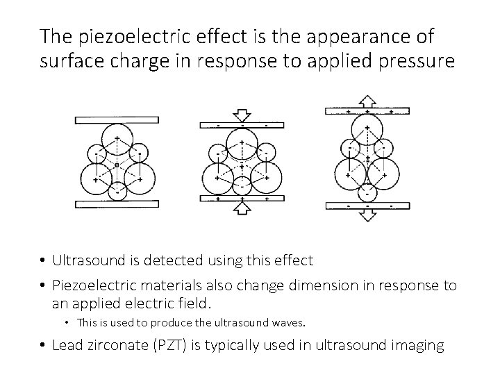 The piezoelectric effect is the appearance of surface charge in response to applied pressure