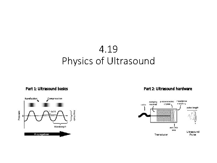 4. 19 Physics of Ultrasound Part 1: Ultrasound basics Part 2: Ultrasound hardware 