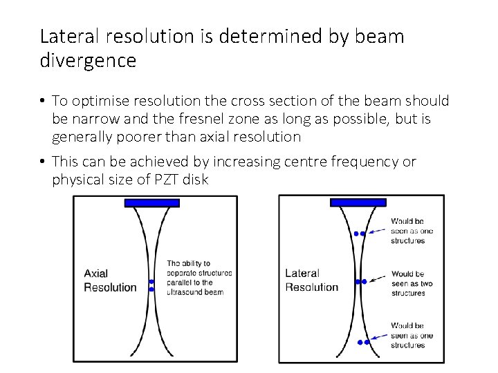 Lateral resolution is determined by beam divergence • To optimise resolution the cross section