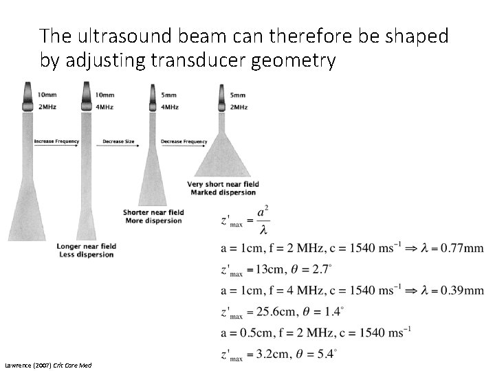 The ultrasound beam can therefore be shaped by adjusting transducer geometry Lawrence (2007) Crit