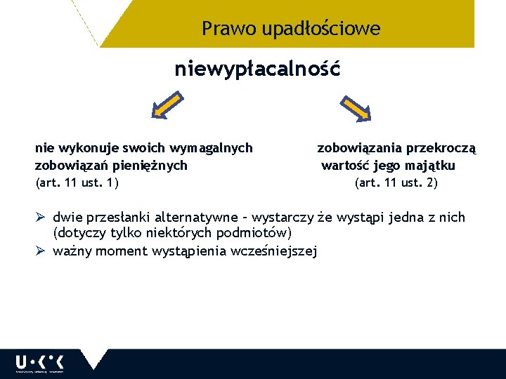 Prawo upadłościowe niewypłacalność nie wykonuje swoich wymagalnych zobowiązań pieniężnych (art. 11 ust. 1) zobowiązania