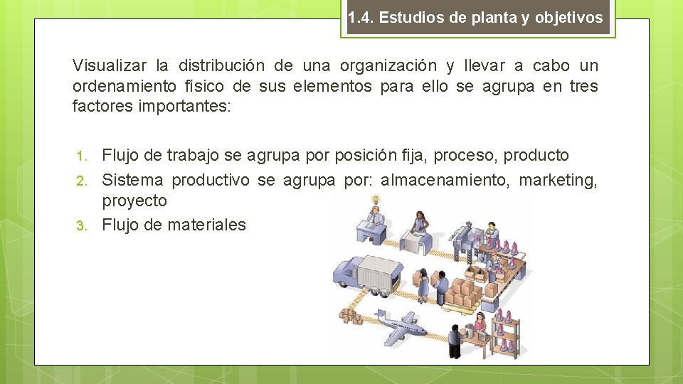 1. 4. Estudios de planta y objetivos Visualizar la distribución de una organización y