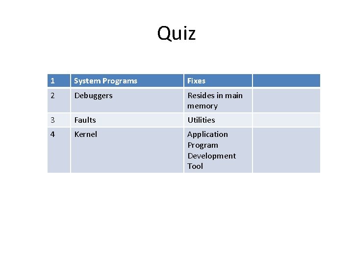 Quiz 1 System Programs Fixes 2 Debuggers Resides in main memory 3 Faults Utilities Quiz 1 System Programs Fixes 2 Debuggers Resides in main memory 3 Faults Utilities