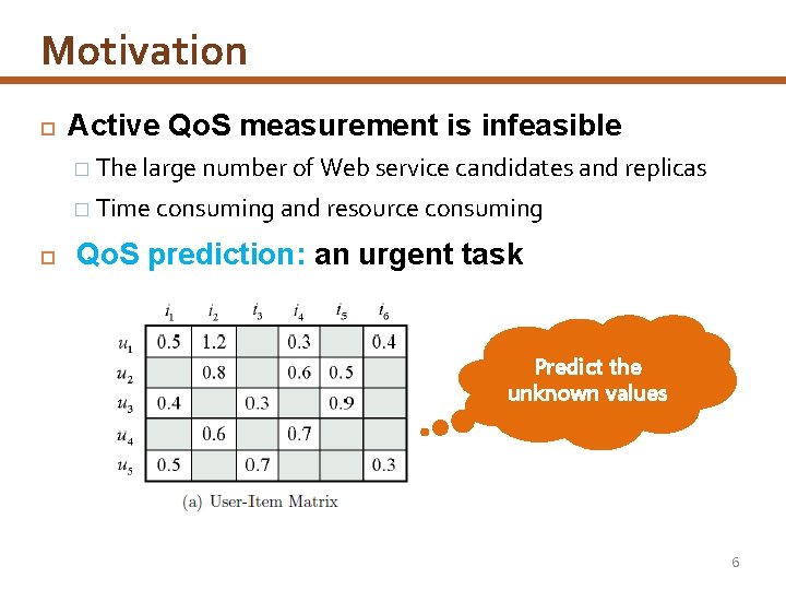 Motivation Active Qo. S measurement is infeasible � The large number of Web service