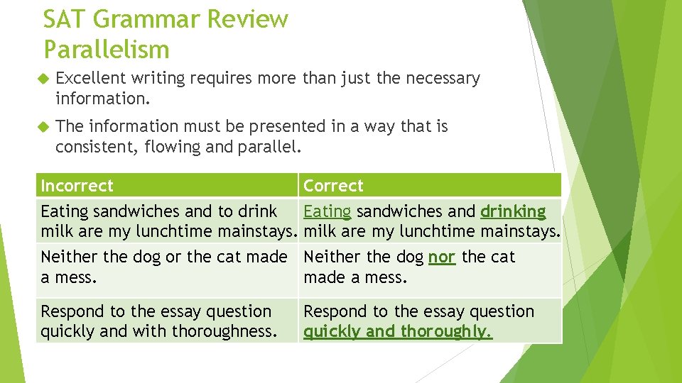 SAT Grammar Review Parallelism Excellent writing requires more than just the necessary information. The