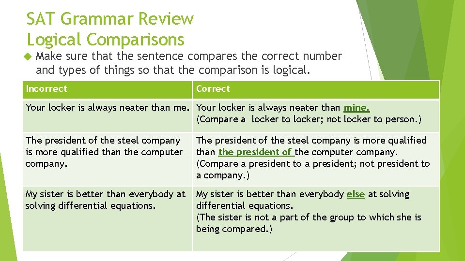 SAT Grammar Review Logical Comparisons Make sure that the sentence compares the correct number