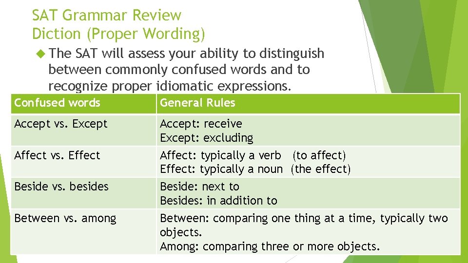 SAT Grammar Review Diction (Proper Wording) The SAT will assess your ability to distinguish
