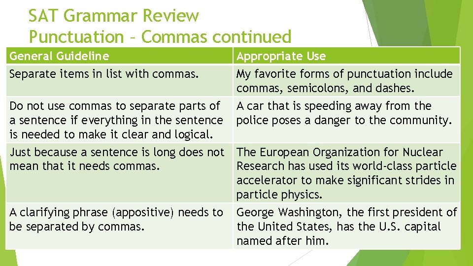 SAT Grammar Review Punctuation – Commas continued General Guideline Separate items in list with